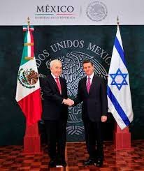 Tratado de Libre Comercio México-Israel