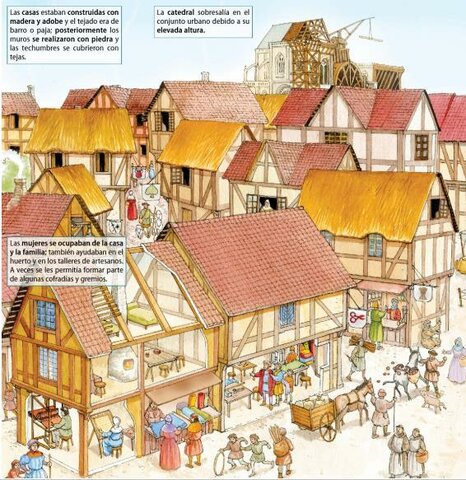 Renacimiento Urbano y Comercial