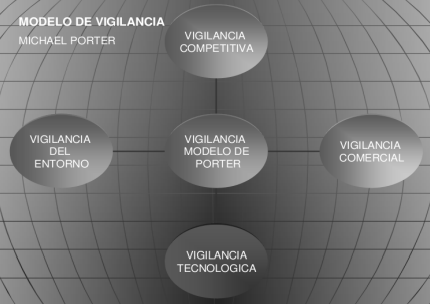 PORTER, ESCORSA Y MASPONS