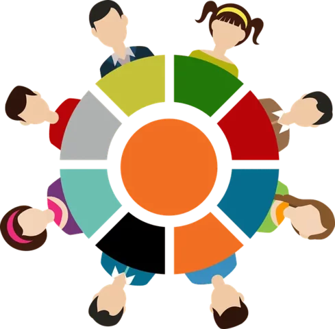 Desarrollo organizacional