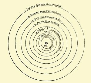 Copernicus On the Revolution of the heavenly Spheres
