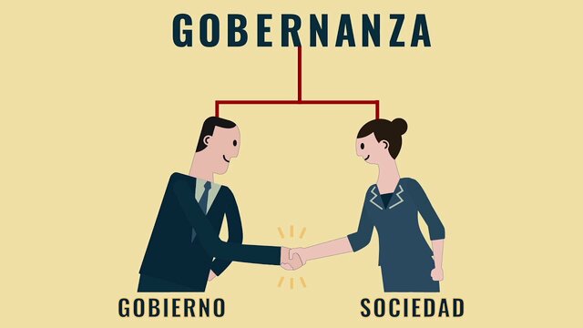 Procesos de cambio a la Gobernanza.