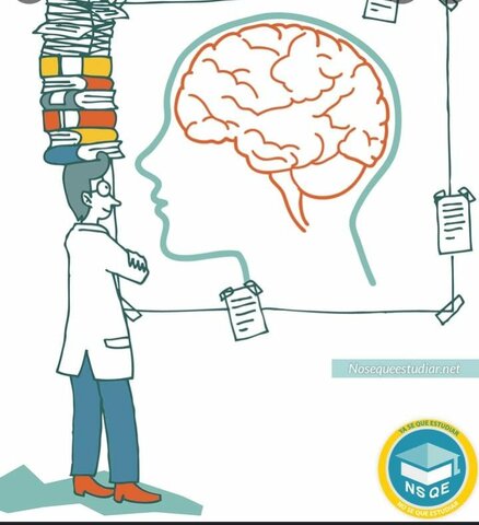 Evaluación psiquiátrica Siglo XIX