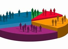 Segmentos de Mercado