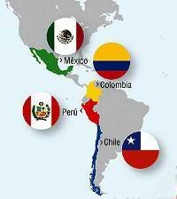 ALIANZA DEL PACÍFICO