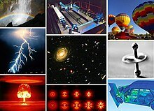 Física de Altas energías, Física Atómica y Nuclear,Física del Estado Sólido, Astrofísica o Cosmología.