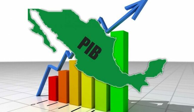 Crecimiento del PIB
