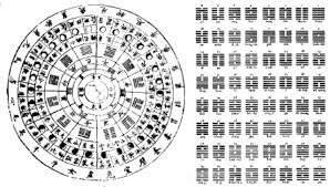 I CHING