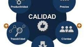 Timeline: LÍNEA DEL TIEMPO DE LAS ETAPAS DE LA CALIDAD