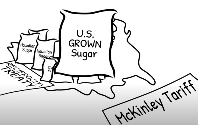Mckinley Tariff