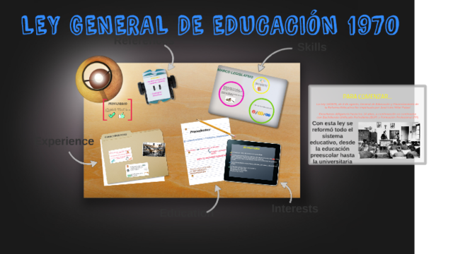 Ley General de Educación