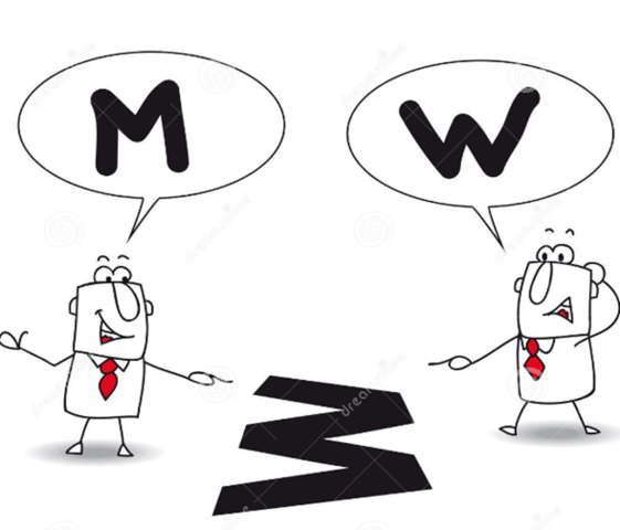 Cambios en puntos de vista