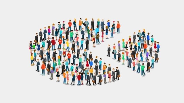 Segmentos del Mercado