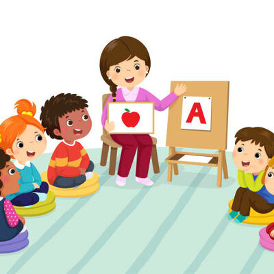 Timeline: Evolution of Teaching