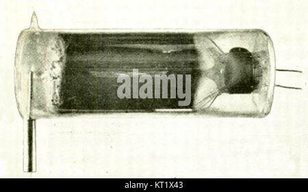 Tubo disertor de imagenes.