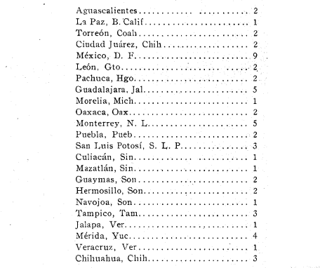 Expansión del periodismo