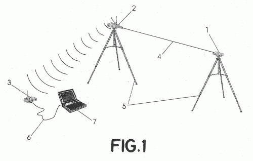 Sistema telemétrico de cronometraje con fotocélulas láser