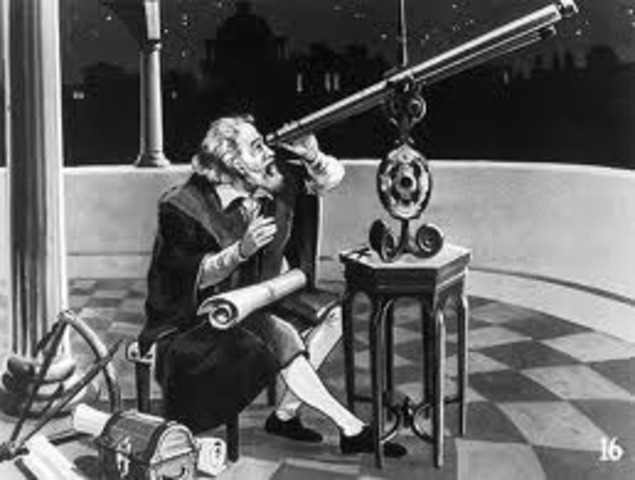 Galileo's Birthday