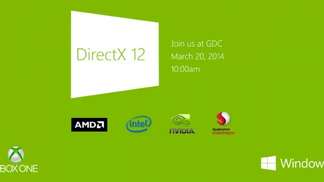 Innovación incremental