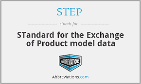 Sistema universal de transferencia de datos STEP