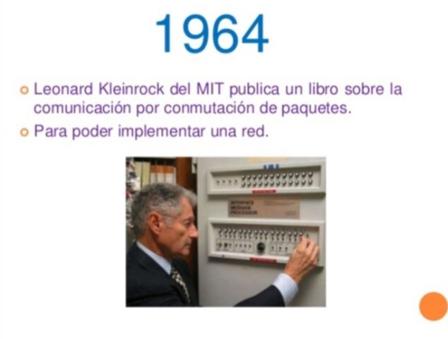 Internet 1964