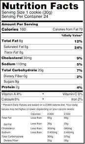 Nutrition Labeling and Education Act