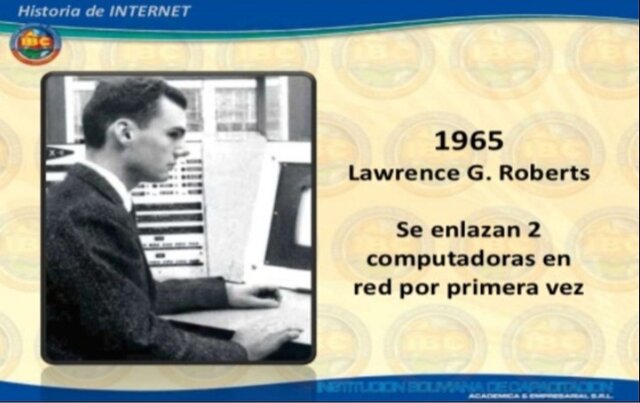 Internet 1965