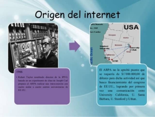 Internet 1966