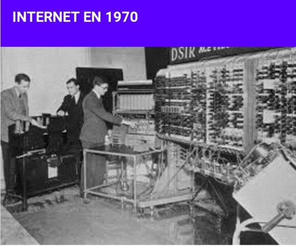 Internet 1970