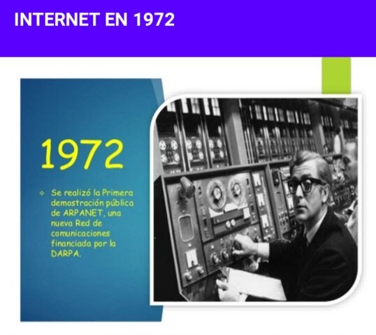 Internet 1972
