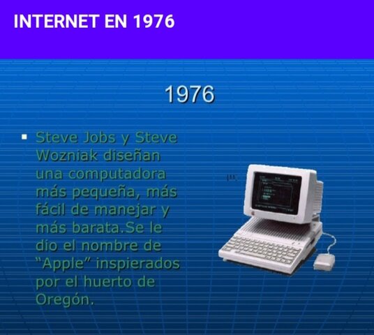 Internet 1976