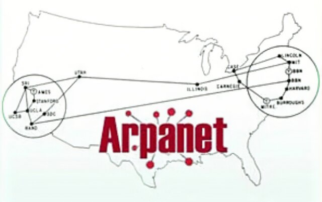 NACIMIENTO DE ARPANET