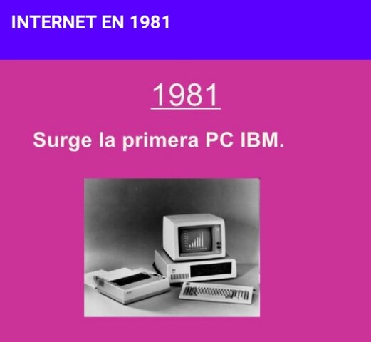 Internet 1981