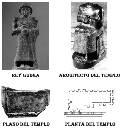 Estatua del rey sumerio Gudea