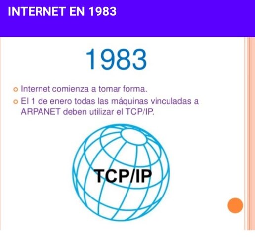 Internet 1983