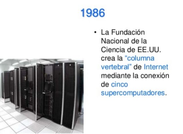 Internet 1986