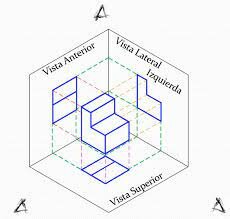 Monge y el Sistema Diedrico