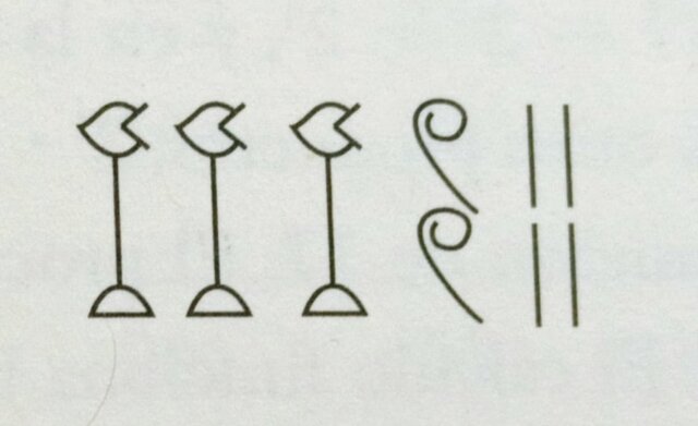 EL CÁLCULO EN EGIPTO (El PAPIRO DE RHIND 2000 a.C.)