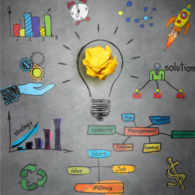 Timeline: Línea del tiempo del pensamiento y la teoría administrativa