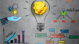 Timeline: Línea del tiempo del pensamiento y la teoría administrativa