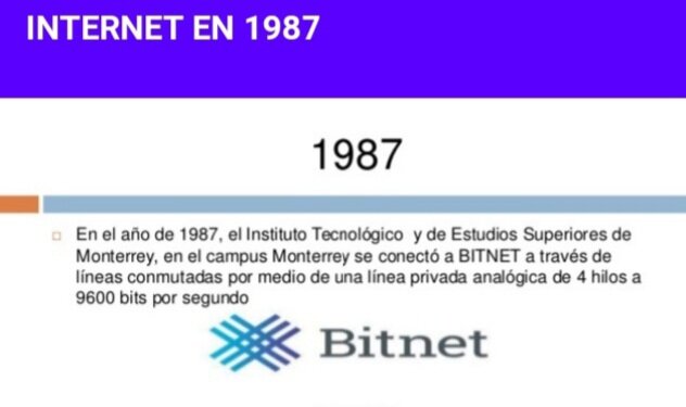 Internet 1987