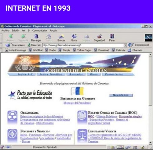 Internet 1993