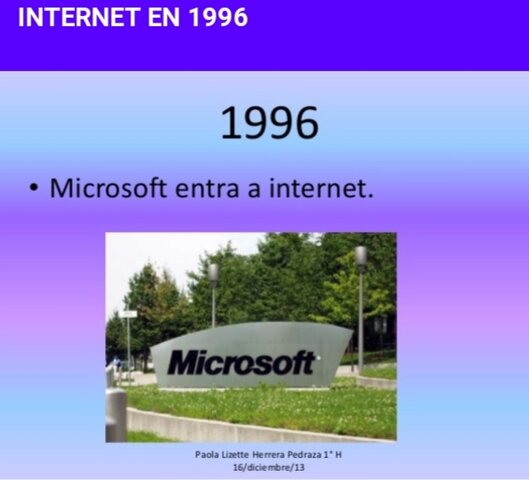 Internet 1996