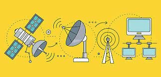 Conexiones por satélite de ARPANET externas a Norte América