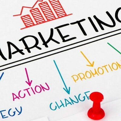 Timeline: Antecedentes de la mercadotecnia a través de la historia de México y el mundo