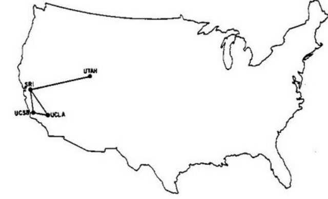 Primera interconexión de ARPANET