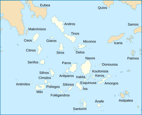 Liga de los Insulares