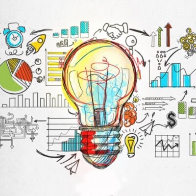 Timeline: Marco Legal del Emprendimiento