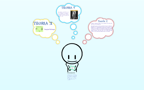 Autores que aportaron a las bases del desarrollo organizacional.