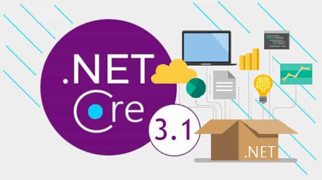 ASP.NET Core 3.1
